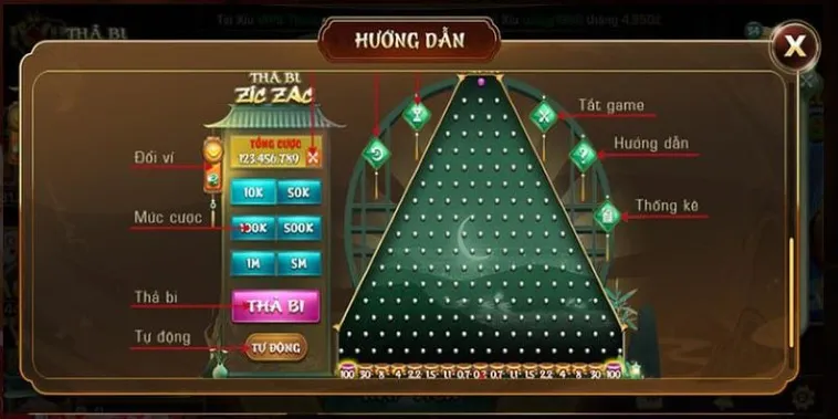 Bí Quyết Chơi Game Nhanh ZicZac Tại SV388 Luôn Nắm Chắc Phần Thắng